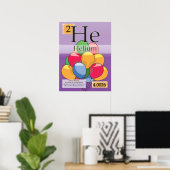2.Helium (He) Periodieke Lijst van de Elementen Poster (Thuiskantoor)