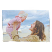 2 Hoesje met fotopiloot, dubbelzijdig Kussensloop (Voorkant)