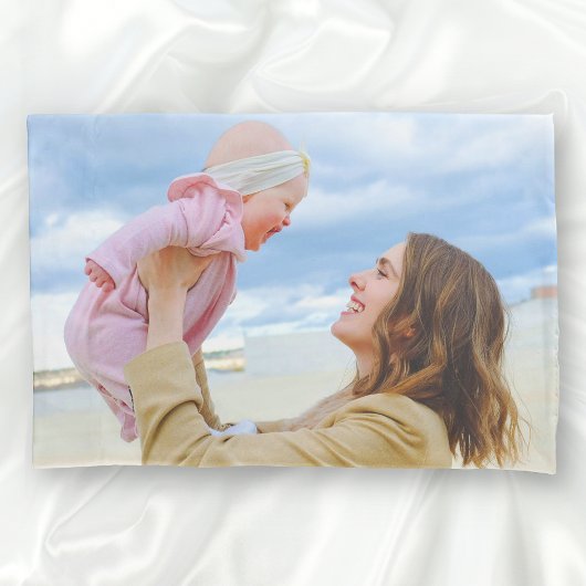 2 Hoesje met fotopiloot, dubbelzijdig Kussensloop