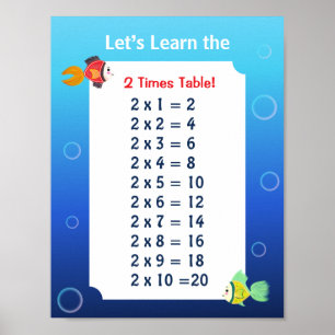 2 Keer Tafel Poster voor Kinderen Oceaan Wiskund