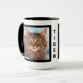 2 Modèle Photo Mug (Devant gauche)