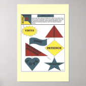 2 Peter 1:5-7 Poster (Voorkant)