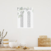 2 Tafel Waterverf Ecalyptus Bruiloft Zetel Grafiek Poster (Keuken)