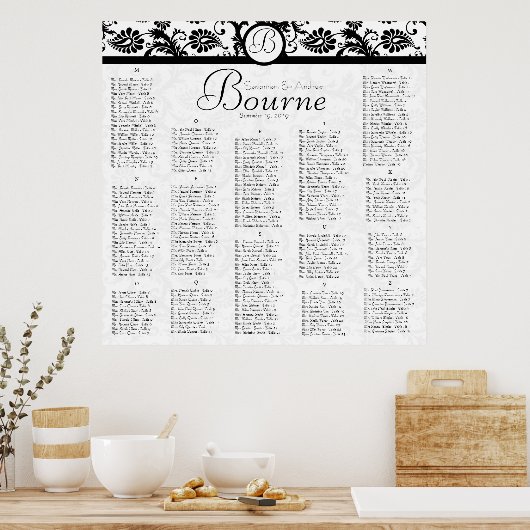 #2 van 2 zwarte witte Damaseropnameslagkaart Poster (Keuken)