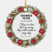 2-zijdige herdenkingsversiering keramisch ornament (Achterkant)