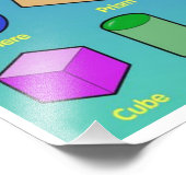 2D- en 3D-vormen Foto Afdruk (Hoek)