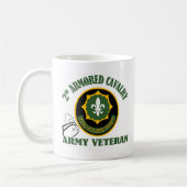 2e ACR Vet Koffiemok (Links)