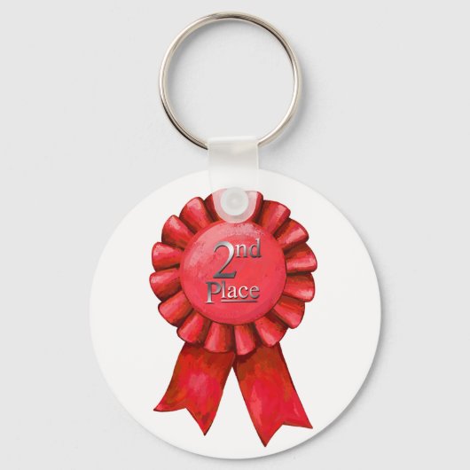2e plaats Sleutelhanger lint (Voorkant)