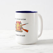 2ème TASSE de MONTAGNE de 14ème INFANTERIE de (Devant droit)
