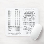 300 jaar permanente kalender (dag van de week) muismat (Met muis)