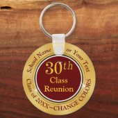 30 jaar durende High School Reunion Ideeën Sleutelhanger (Achterkant)