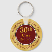 30 jaar durende High School Reunion Ideeën Sleutelhanger (Achterkant)