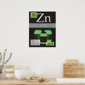 30. Zink (Zn) Periodieke tabel van de elementen Poster (Keuken)
