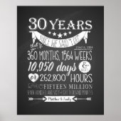 30e anniversaire de mariage, tableau noir, 30 ans (Devant)