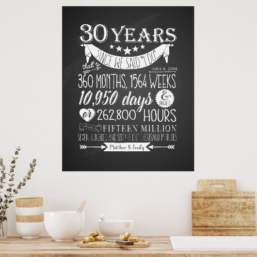 30e anniversaire de mariage, tableau noir, 30 ans (Cuisine)