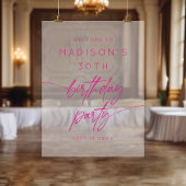 30e anniversaire minimum Pink Frosted Bienvenue