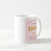 30e geboortedag 1992 Roze grijze aardrijkskunde Koffiemok (Voorkant rechts)