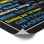 30e panneau de tableau de bord d'anniversaire pour (Coin)