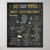 30e Poster van de 'Birthday Flashback' (Voorkant)