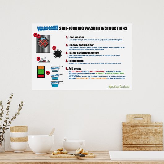 30x20 Wascomat Poster (Keuken)