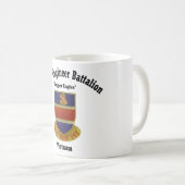 326th Tasse d'ingénieurs de combat (Devant droit)