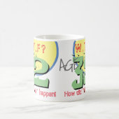 32 jaar. WTF? Hoe is dat gebeurd? KoffieMok (Center)