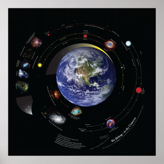 32x32 wij tot het universum poster (Voorkant)