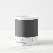 #34 - 50 nuances des tasses grises (Centre)