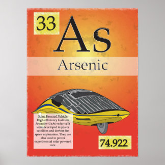 34. Arsenic (As) Tableau périodique des éléments