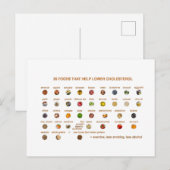 35 Beste voedingsmiddelen die helpen cholesterol t Briefkaart (Voorkant / Achterkant)