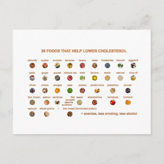 35 Beste voedingsmiddelen die helpen cholesterol t Briefkaart (Voorkant)
