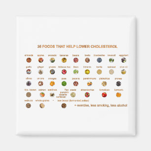 35 Beste voedingsmiddelen die helpen cholesterol t Magneet