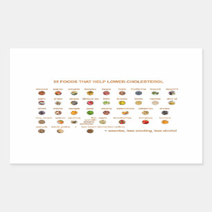 35 Beste voedingsmiddelen die helpen cholesterol t Rechthoekige Sticker