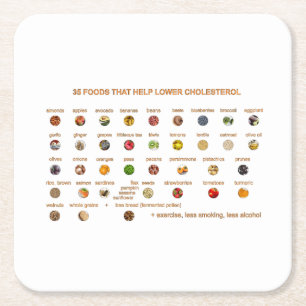 35 Beste voedingsmiddelen die helpen cholesterol t Vierkante Kartonnen Onderzetter