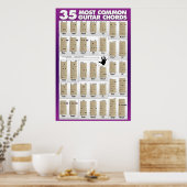 35 Meest gangbare gitaarkoorden Poster (Keuken)
