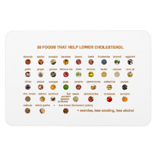 35 Voedingsmiddelen die op natuurlijke wijze helpe Magneet