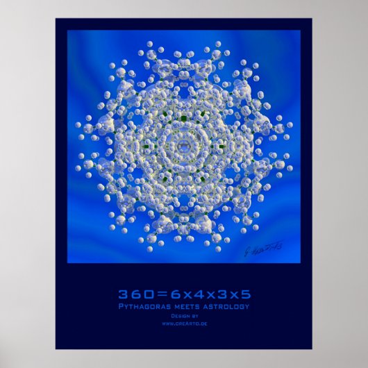 360=6x4x3x5 poster (Voorkant)