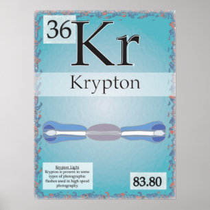 36. Krypton (Kr) Periodieke Lijst van de Elementen Poster