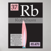 37. Rubidium (Rb) Tableau périodique des éléments (Devant)