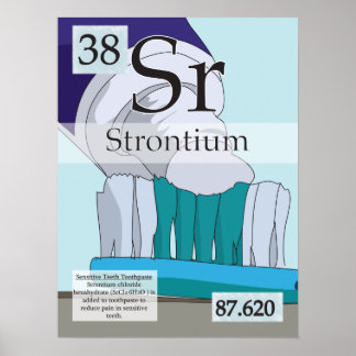 38. Strontium (Sr) Periodieke tabel van de element Poster