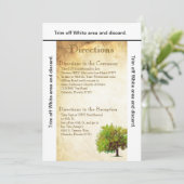 3.5x6 Directions Carte Ressort Arbre vieilli Papie (Debout devant)