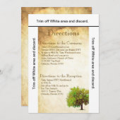 3.5x6 Directions Carte Ressort Arbre vieilli Papie (Devant / Derrière)