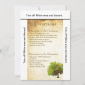 3.5x6 Routebeschrijving Kaart Spring Tree Aged Pap (Voorkant)