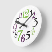 "3-6-9-12 O’Clock" Ronde Klok (Hoek)