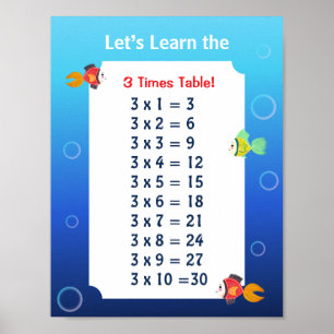 3 Keer Tafel Poster voor Kinderen Oceaan Wiskund