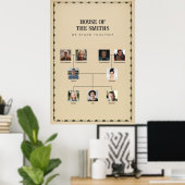 3 Kinderen Custom Family Tree Poster (Thuiskantoor)
