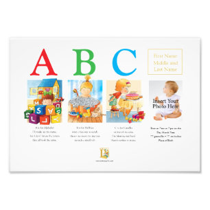 3 LETTRE NOM POSTER + détails de naissance + photo
