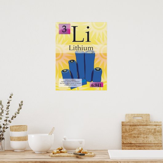 3. Lithium (Li) Tableau périodique des éléments (Cuisine)