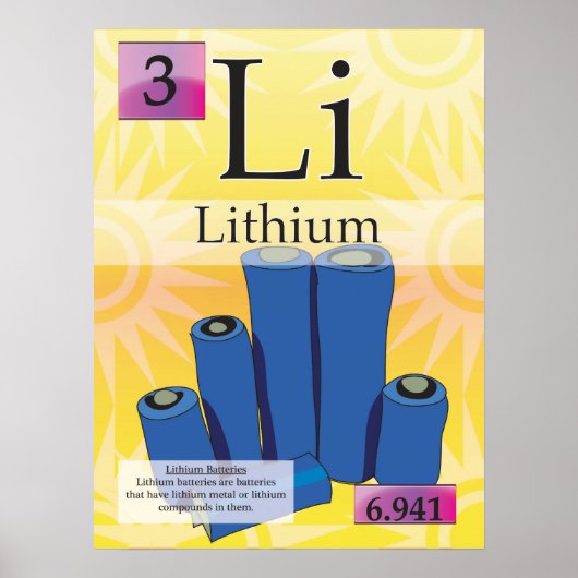 3. Lithium (Li) Tableau périodique des éléments (Devant)