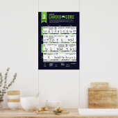 3-maands Bodyweight Cardio + Core Poster (Keuken)